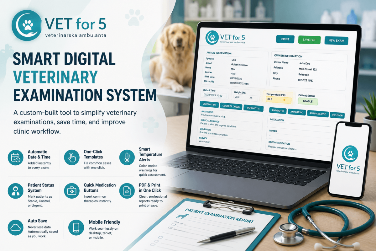 How I Built a Smart Digital Veterinary Examination System for Vet For 5 
